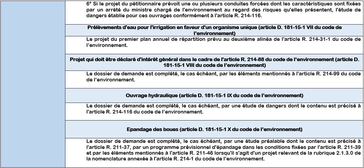 tableau 4