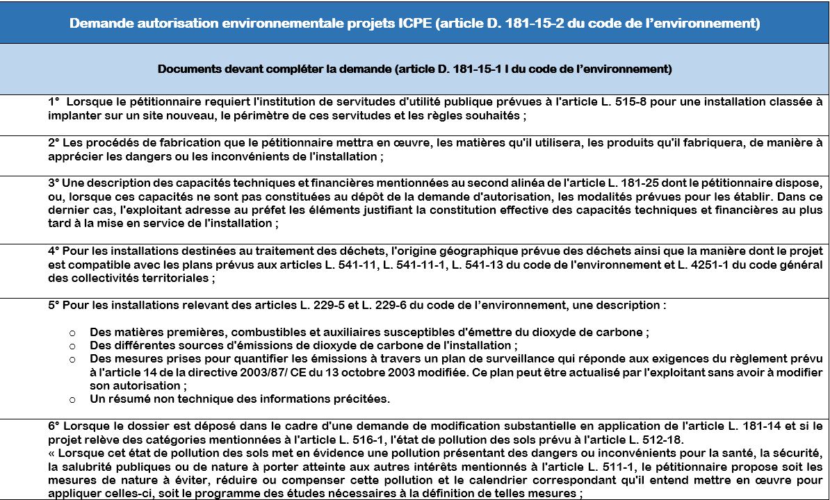 tableau 5