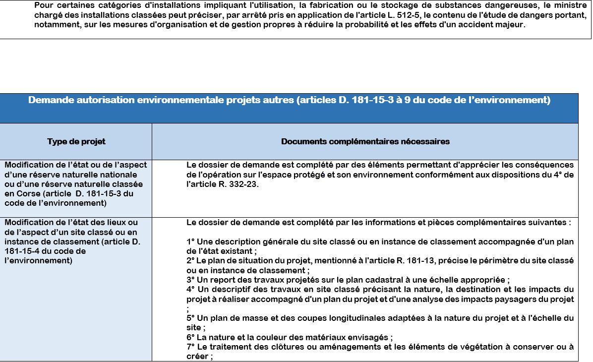 tableau 8